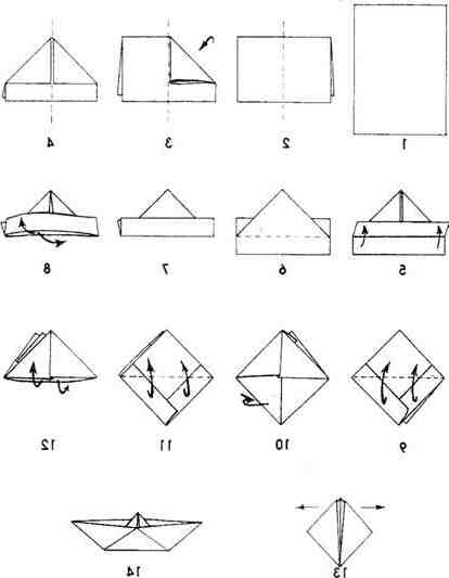 Comment construire un bateau avec une feuille de papier A4